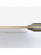 ALC Ovtcharov Innerforce