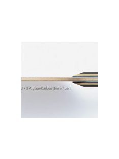 ALC Ovtcharov Innerforce